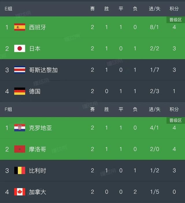 据悉，影片此前在日本进行拍摄